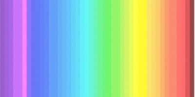 Kaç Renk Görüyorsunuz Testi