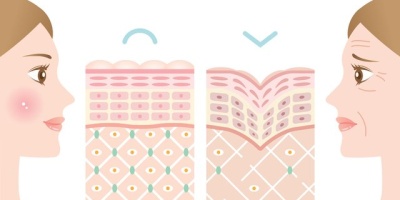 Yanak Sarkmasına Bitkisel Çözüm